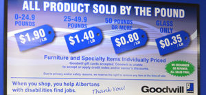 Impact Centre Outlet Store