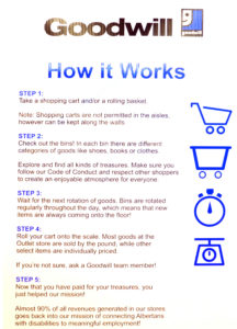 How it works 1