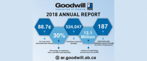 Home page slider Annual Report1