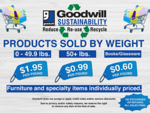 Impact Centre Pound Store Prices Web