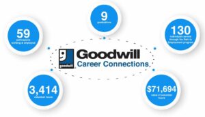 Infographics CC web 1024x585 1