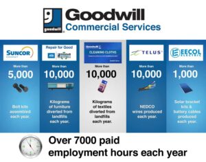 CC Poster Wall Infographic small