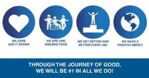 Web copy