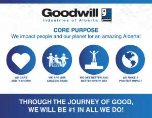 Core Values 02287