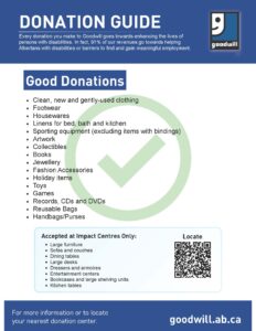 Donation Guide 2 Page 1