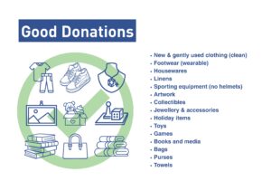 good vs bad donations Page 1